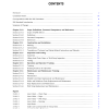 ASME B30.21 PDF