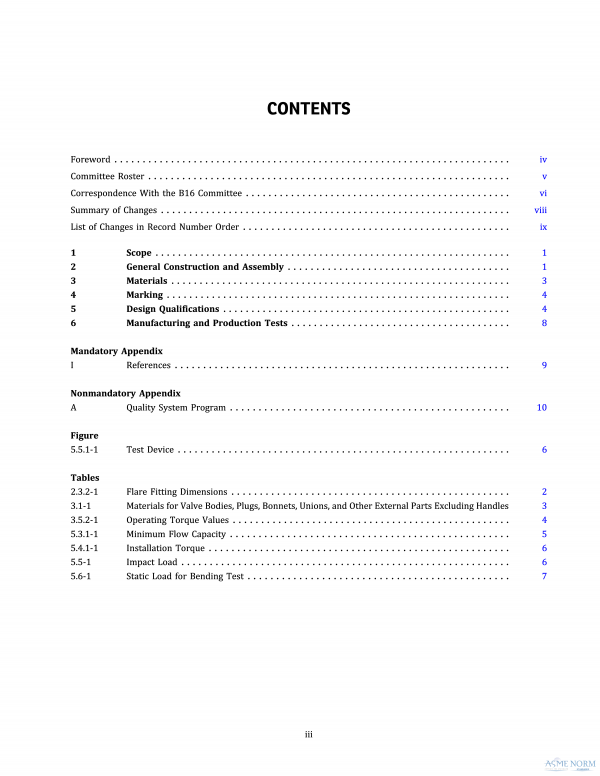 ASME B16.44 PDF