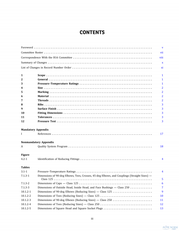 ASME B16.15 PDF