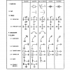 ASME Y32.2.3 PDF