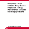 ASME B30.32 PDF