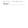 ASME A17.5/CSA B44.1 PDF