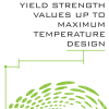 ASME STP-PT-087 PDF