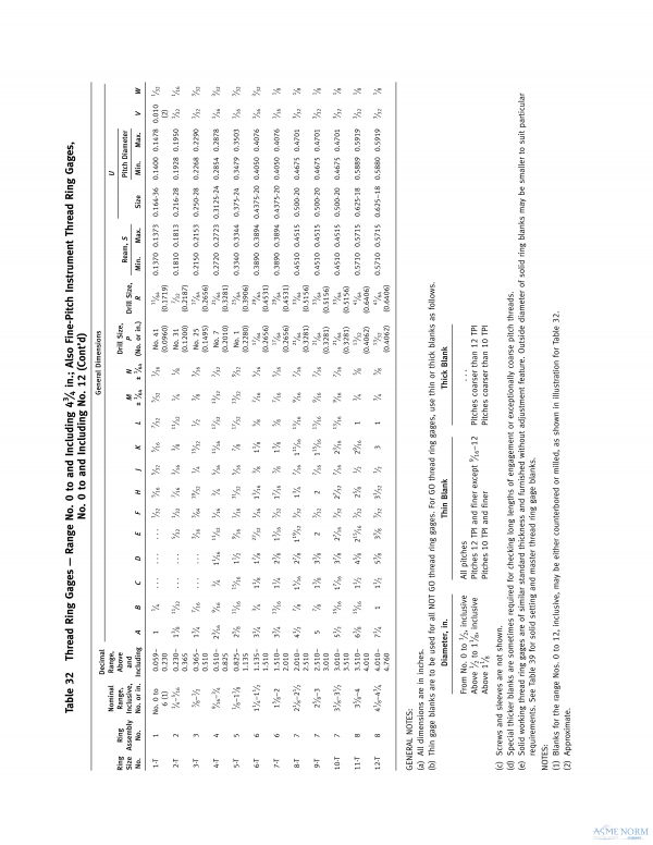 ASME B47.1 PDF