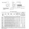 ASME B18.2.3.5M PDF