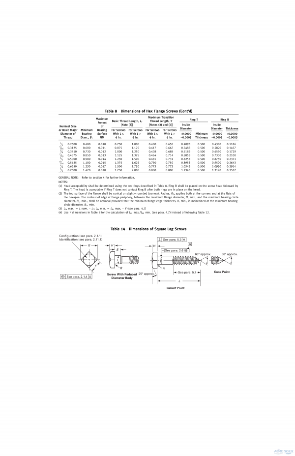 ASME B18.2.1 PDF