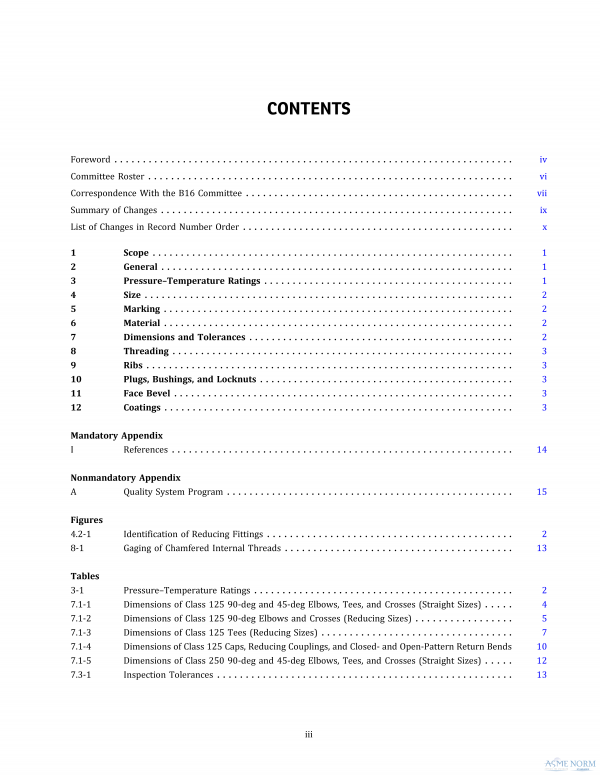 ASME B16.4 PDF