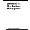 ASME A13.1 PDF