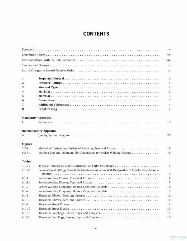 ASME B16.11 PDF