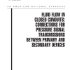 ASME MFC-8M PDF